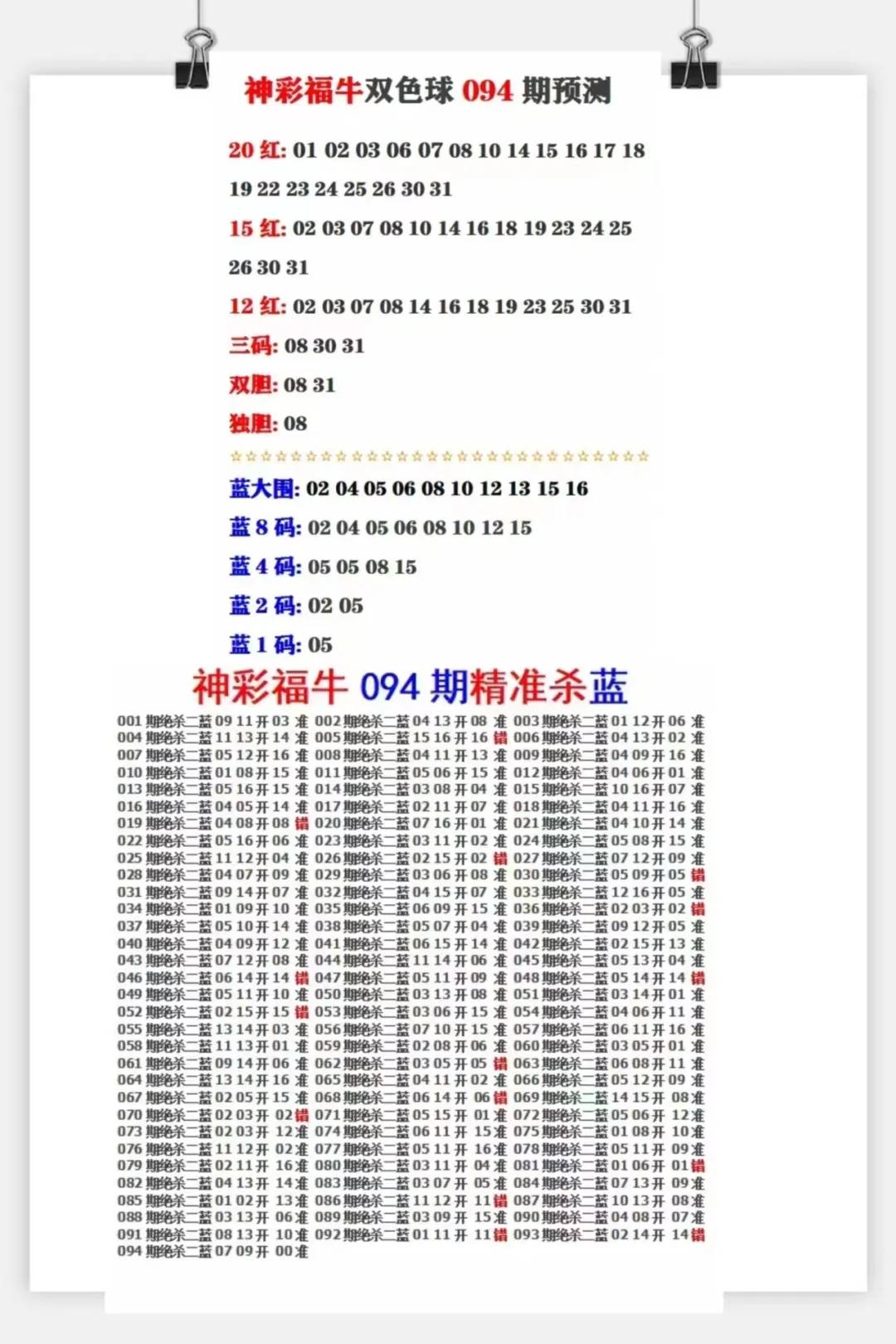揭秘2022年88期双色球开奖结果，幸运与数字的神秘邂逅