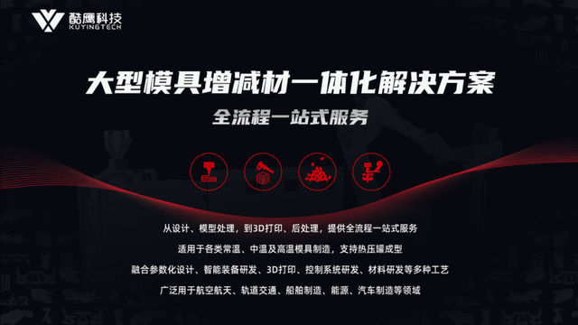 未来探索