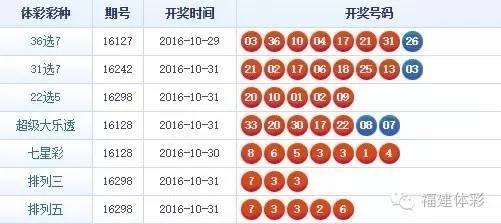 揭秘15选5玩法，中奖号码查询攻略与技巧