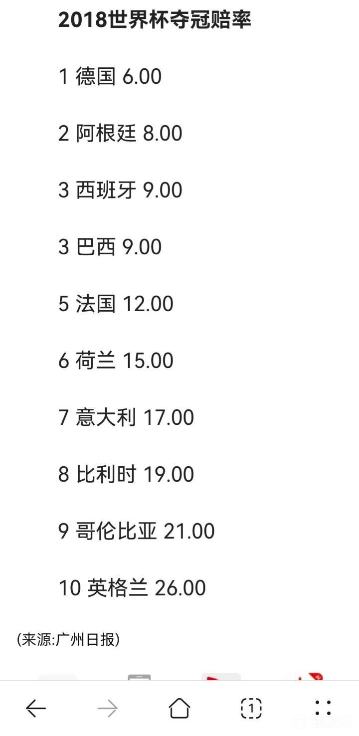 材料 第147页