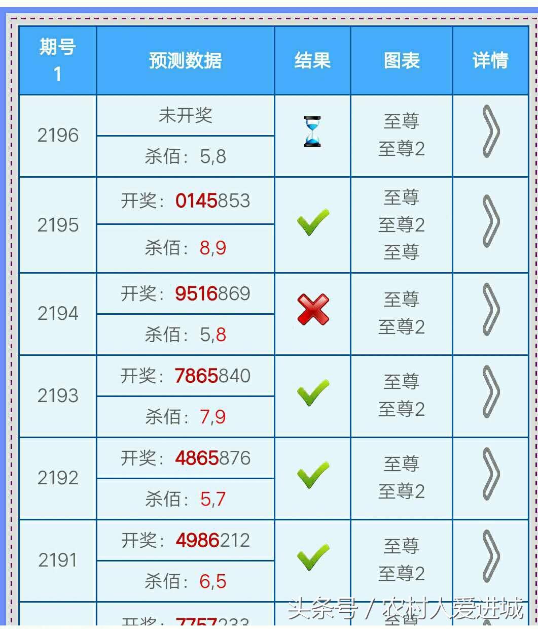 南国七星彩票论坛