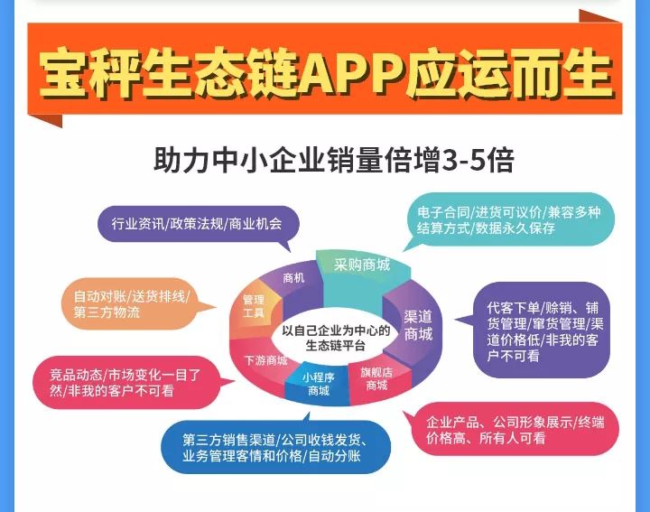 幸运农场计划，探索成功的农业经营模式