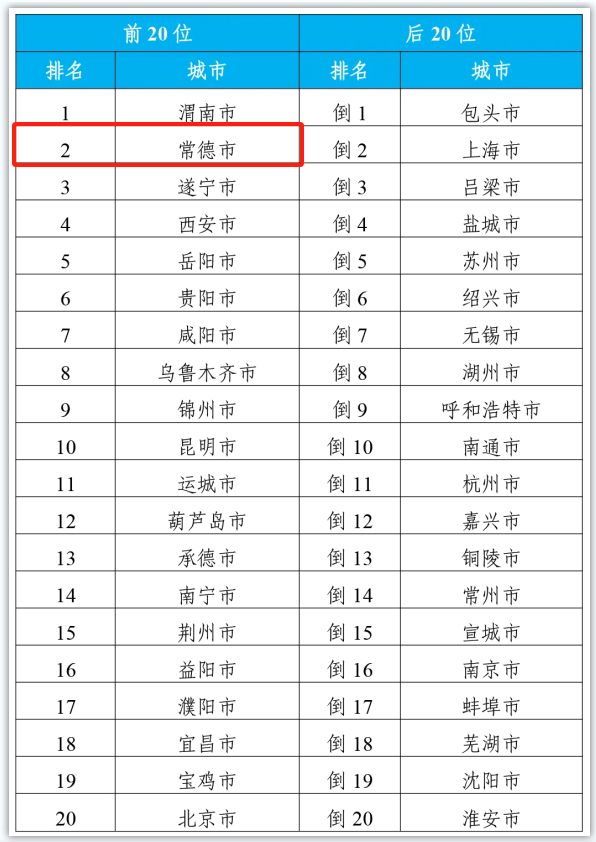 澳门码资料2024年第276期详解
