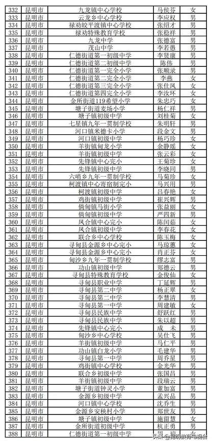 彩票计划网站概览