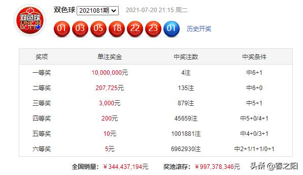 福彩快3app官网下载，便捷购彩，轻松享受彩票乐趣