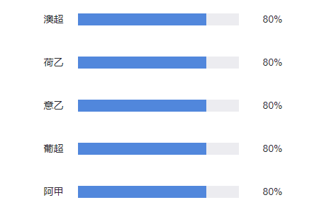 xgjbb 第134页