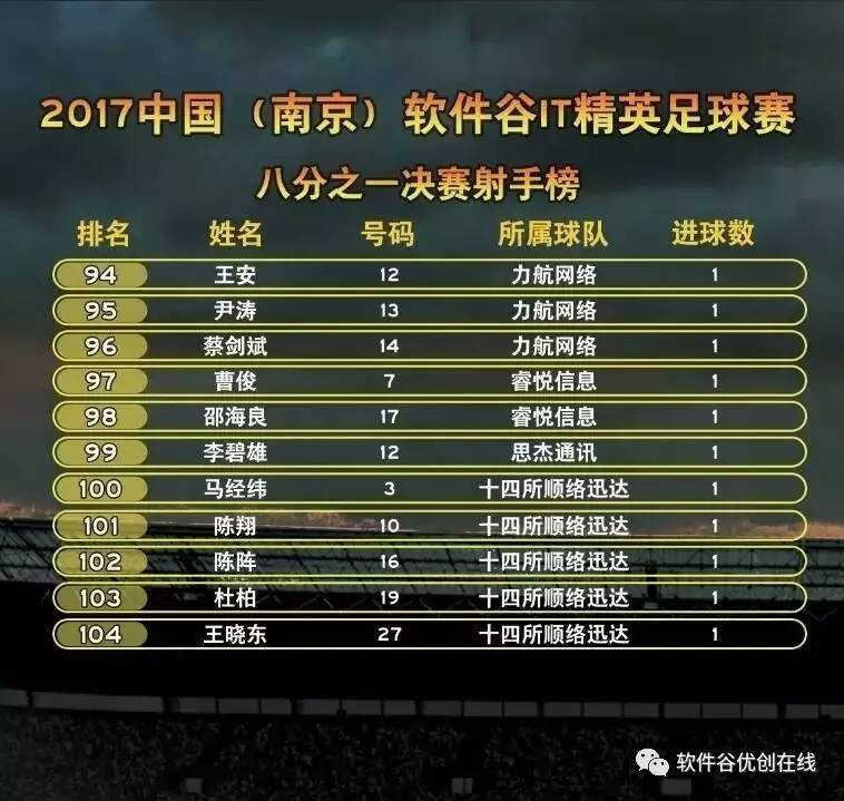足球直播比分500完整版电脑版，球迷的福音