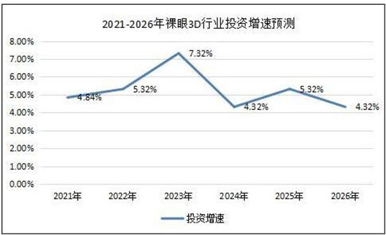 揭秘3D开奖结果第500期，开奖数据与深度分析