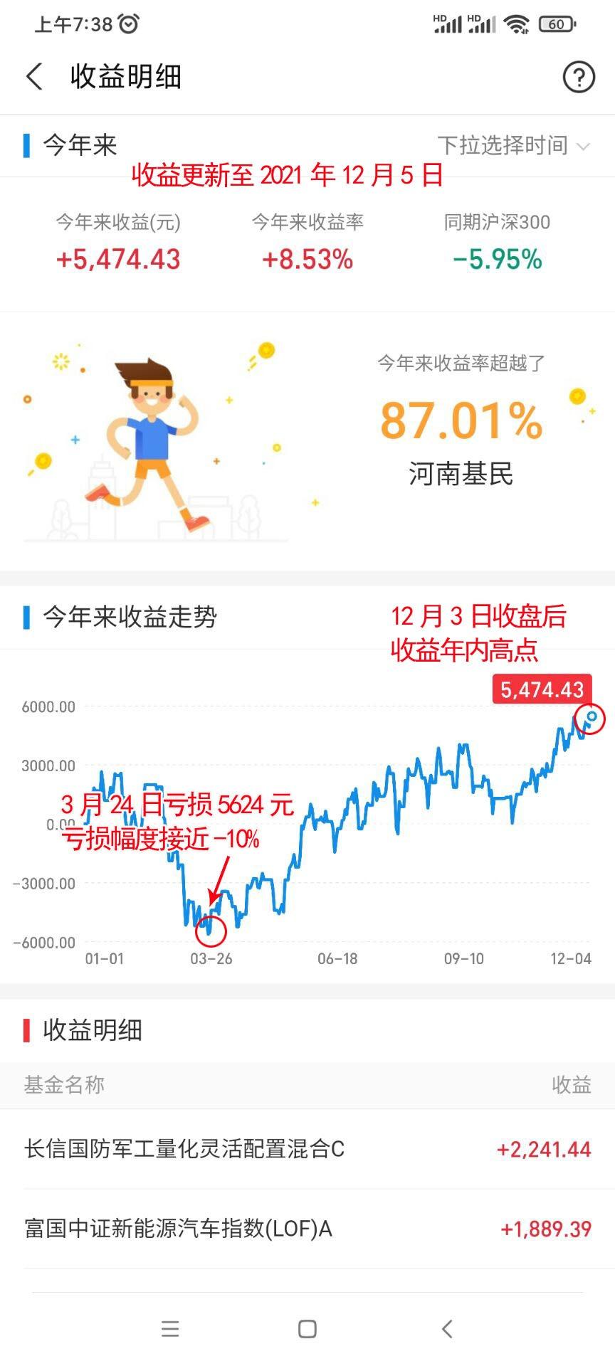 查看股票近十年走势，深度剖析市场波动与投资机会