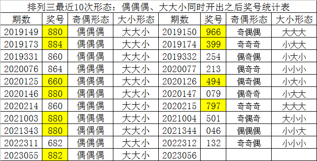 黄大仙十码三期必出期期准，揭秘预测背后的神秘面纱