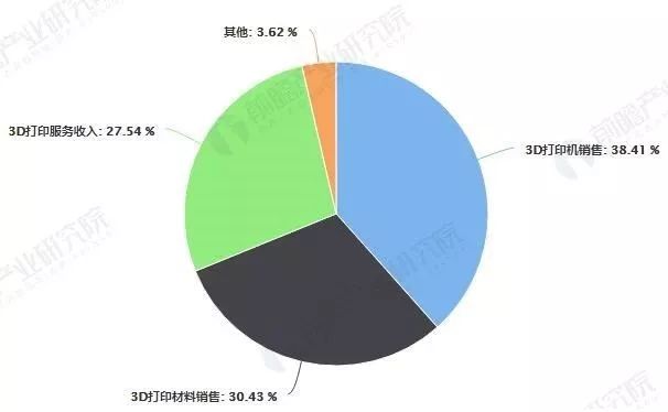 探索未来趋势，基于3D跨度走势综合版走势图的深度解析