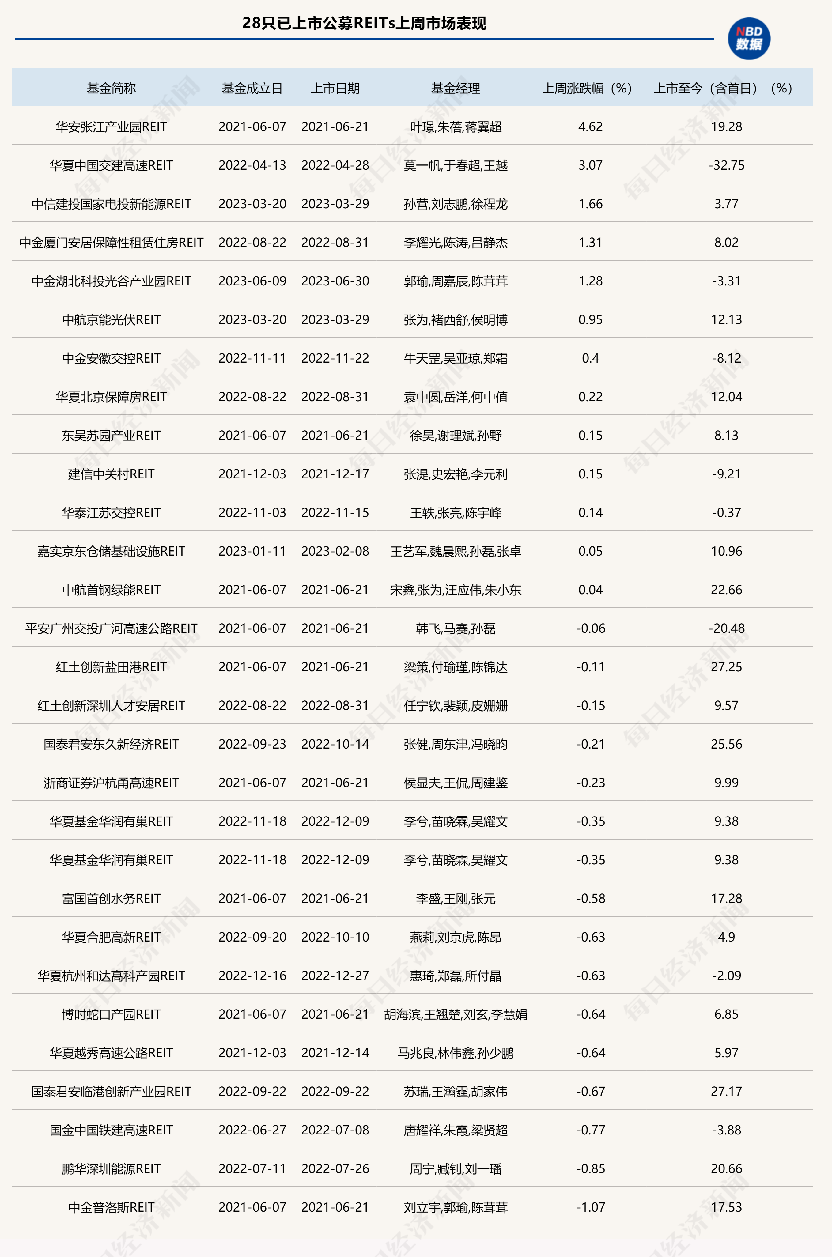 惊人巧合！最新大乐透开奖号与九年前完全一致
