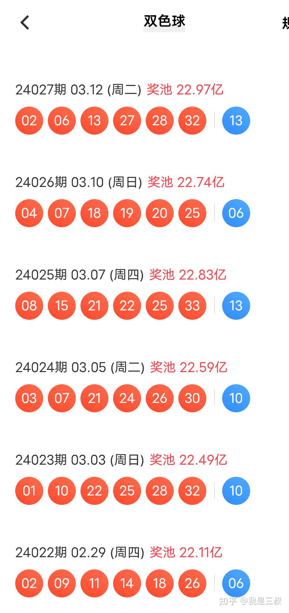 双色球近百期彩经网，探索彩票的奥秘与策略