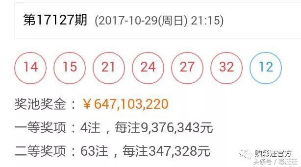揭秘2022年双色球第七期，开奖秘密与彩民热议