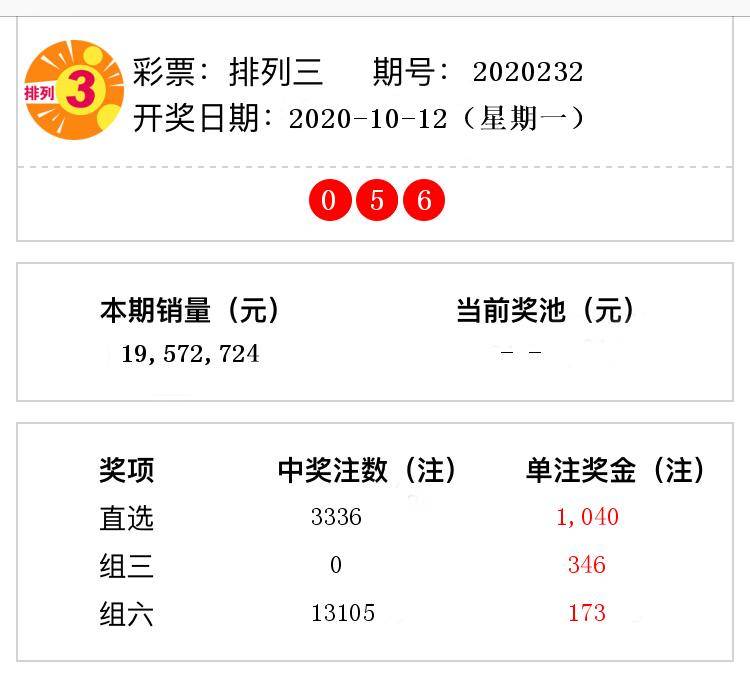 排列三今日开奖结果揭秘，惊人的数字组合333