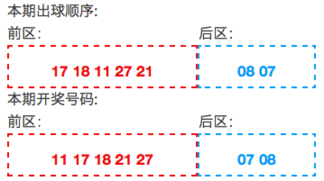 排列三号码与排列五开奖结果，今日结果揭晓