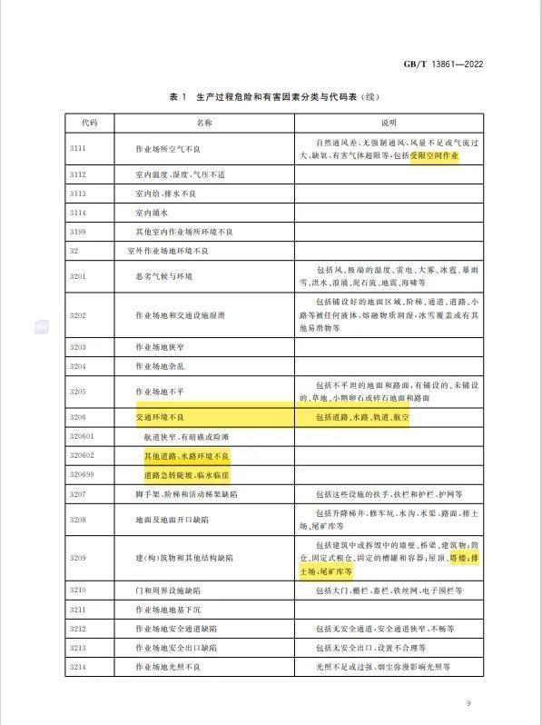揭秘2022年双色球第61期开奖结果，幸运与梦想的交汇点