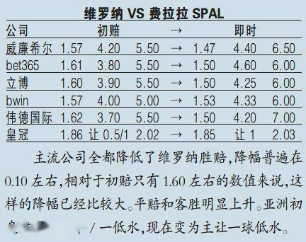 福彩3D今天校验码后的深度分析