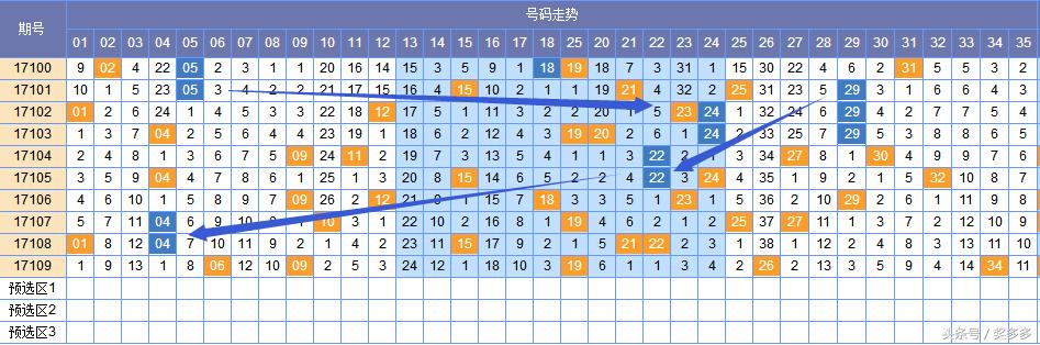 大乐透开奖公告全年，幸运之门为您敞开