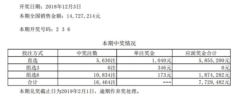 大乐透开奖公告与中奖规则详解