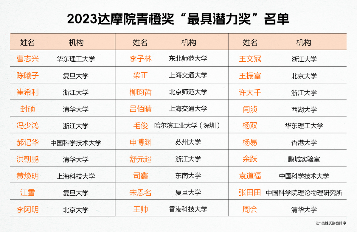 热烈庆祝！大乐透开奖公告—揭晓于激情四溢的2016年9月17日