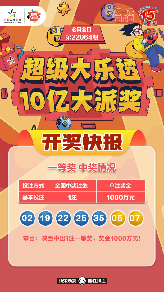 热烈庆祝！大乐透开奖公告—2016年9月12日精彩揭晓