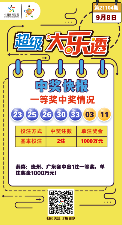 本次大乐透开奖时间为2019年7月17日，具体开奖时刻为晚上XX点整。请各位彩民准时关注，不要错过这一黄金时刻