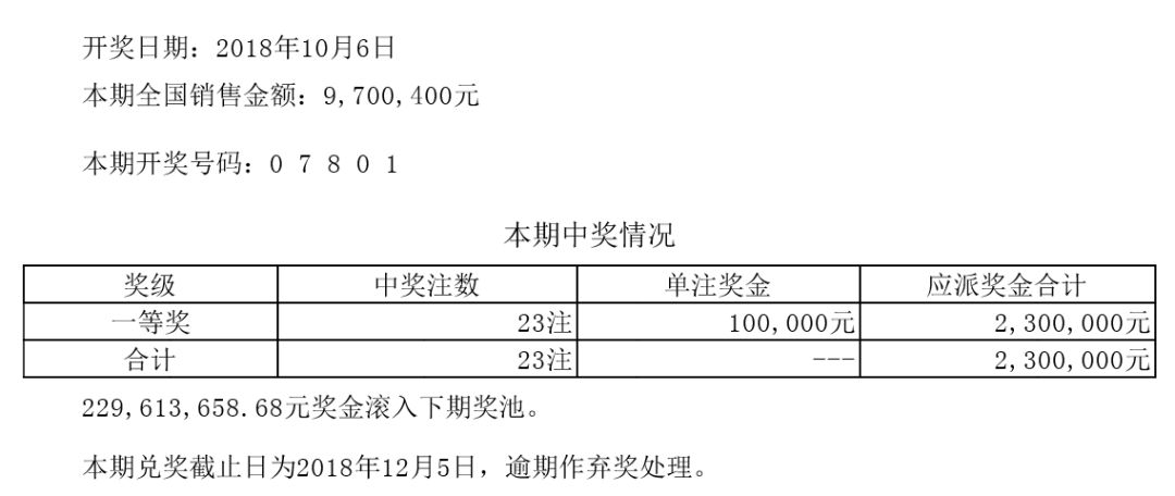 大乐透开奖公告第XXXX期—揭晓幸运数字背后的故事