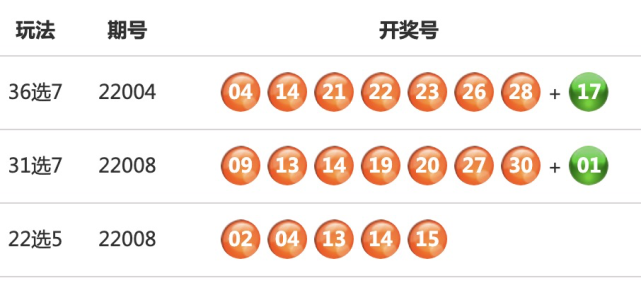 大乐透开奖结果查询，第23001期的幸运揭晓