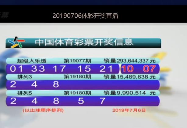 揭秘7O期大乐透开奖结果，幸运背后的故事