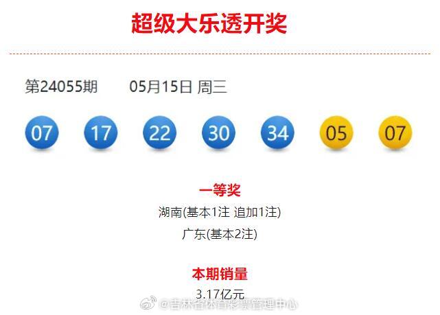 揭秘2022年1月2日大乐透开奖结果，幸运儿揭晓，梦想照进现实