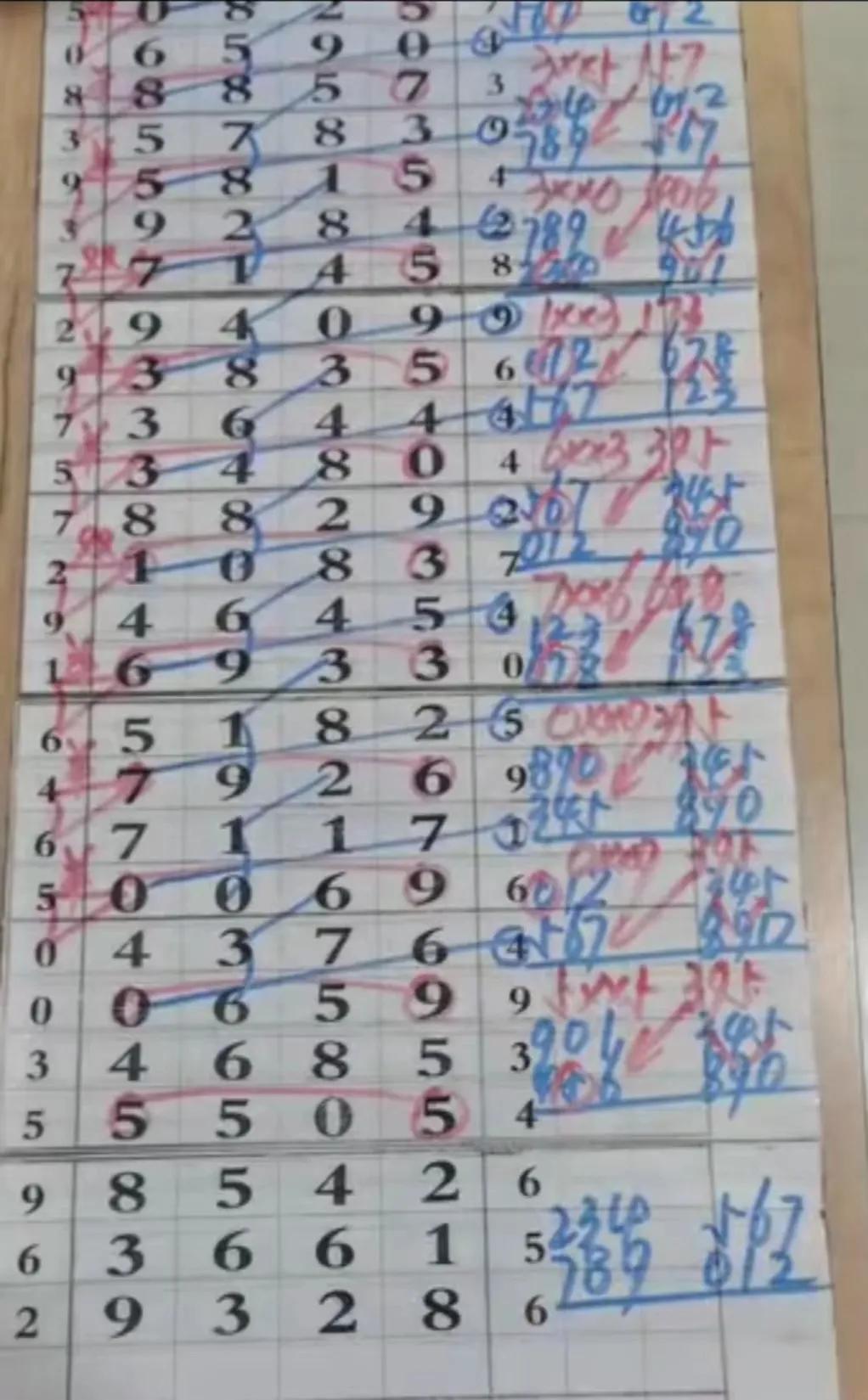 排列五近期走势分析与连线策略