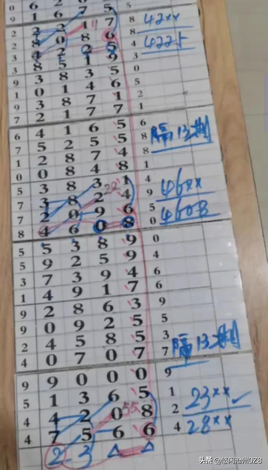 排列五走势分析