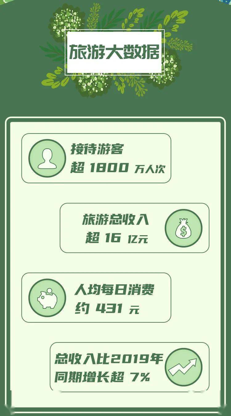 探索排列五，最近100期号码的回顾与查询