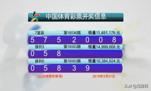 排列五试机号和开机号近十期分析