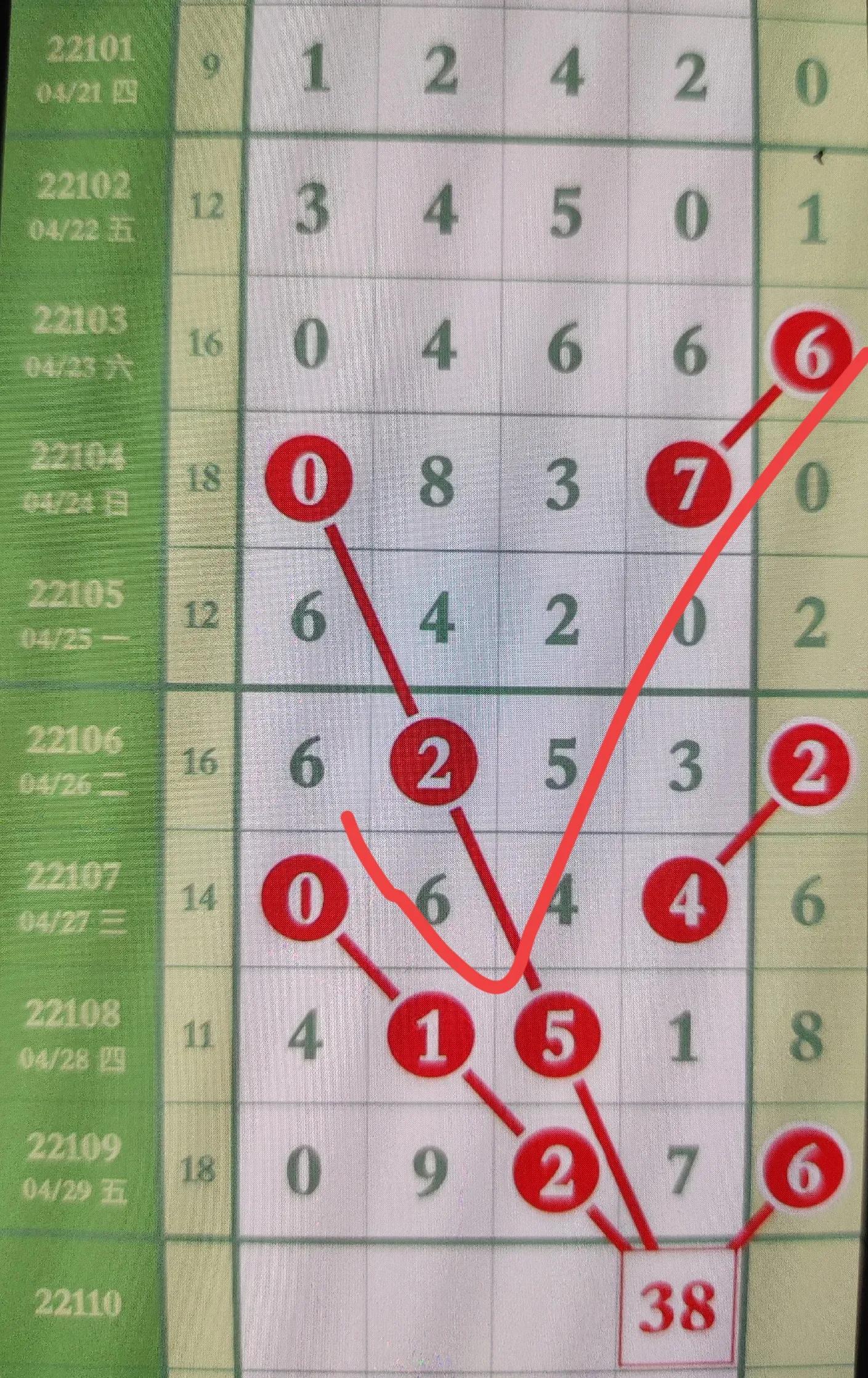 排列五试机号开机号的奥秘与探索