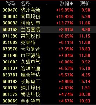 探索排列五试机号关注号的奥秘