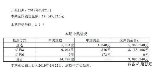 排列五试机号及奖号一览表