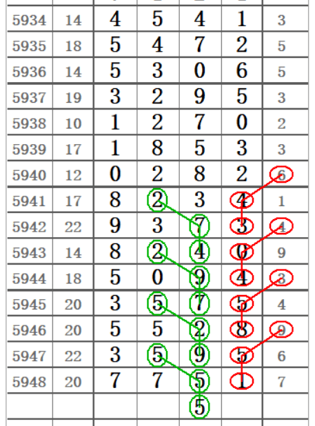 2025年5月22日 第8页