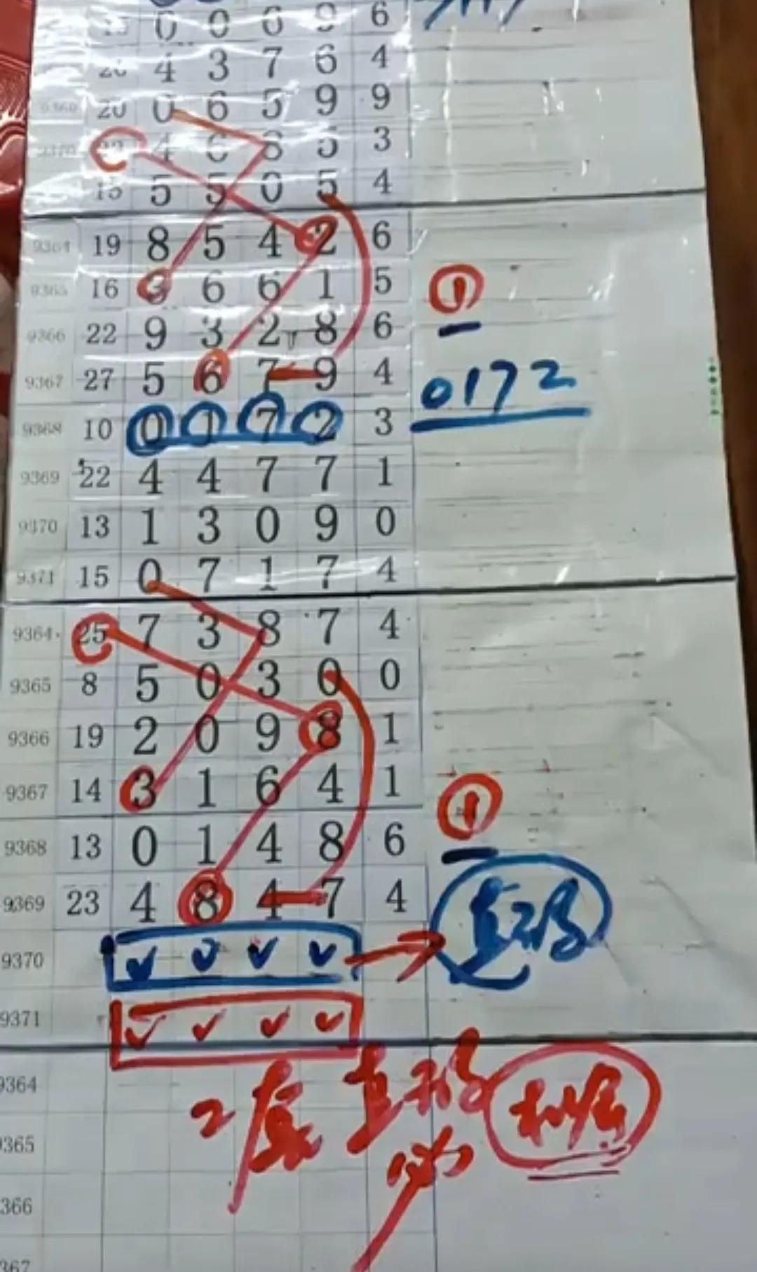 体彩排列5最近30期综合分析