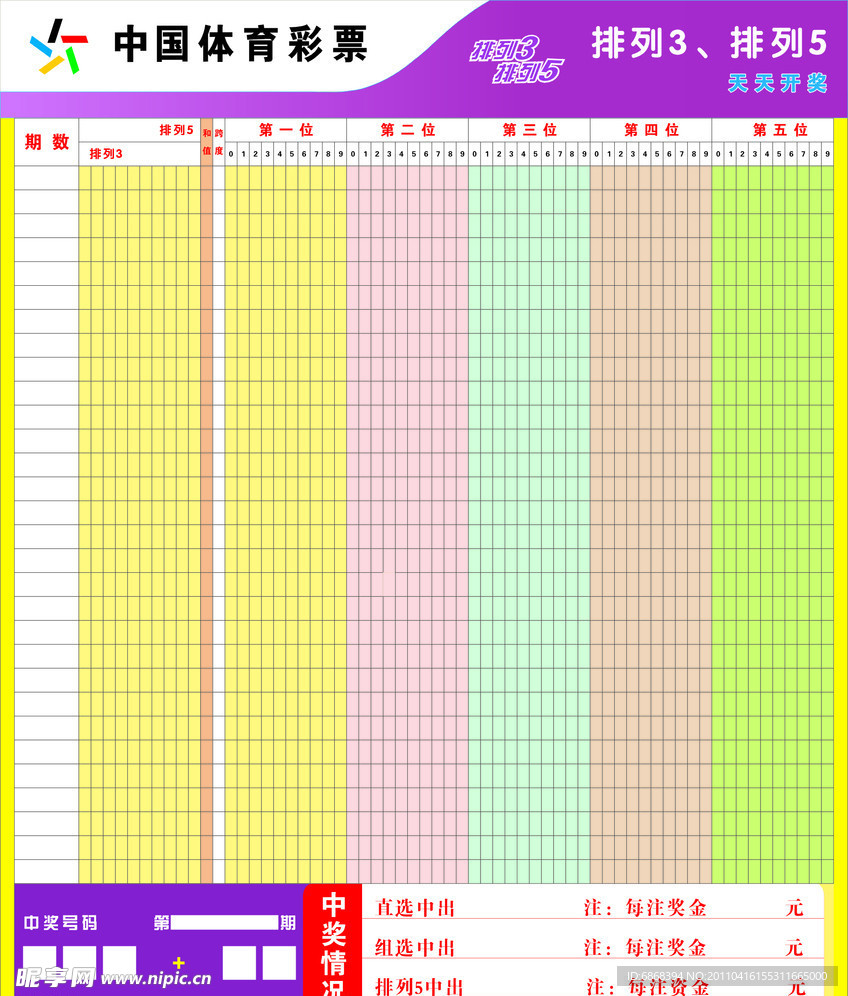 体彩排列5最近30期走势图分析与预测