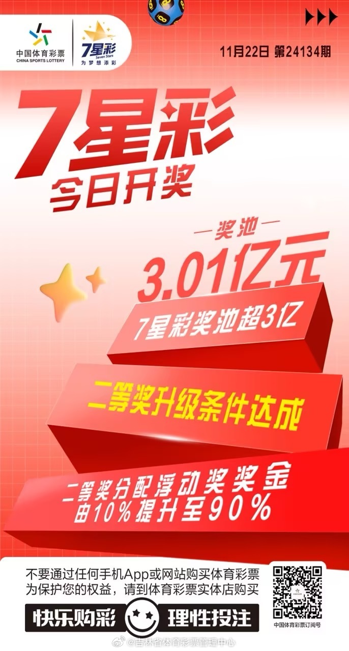 七星彩开奖号码查询结果今晚直播—揭秘彩票背后的故事