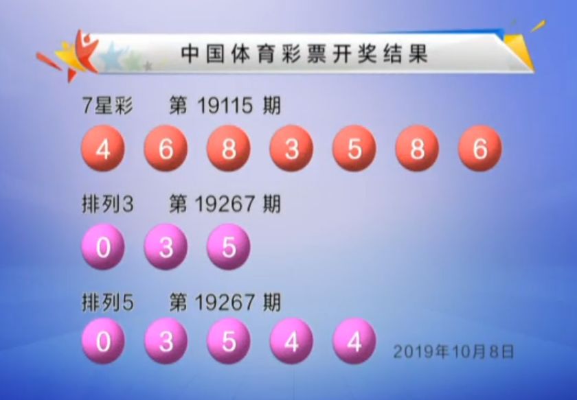 七星彩与双色球的开奖之夜，直播开奖结果及号码查询揭秘