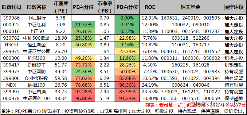 七星彩开奖号码查询结果，探索数字组合的魅力与结果—以6767207为例