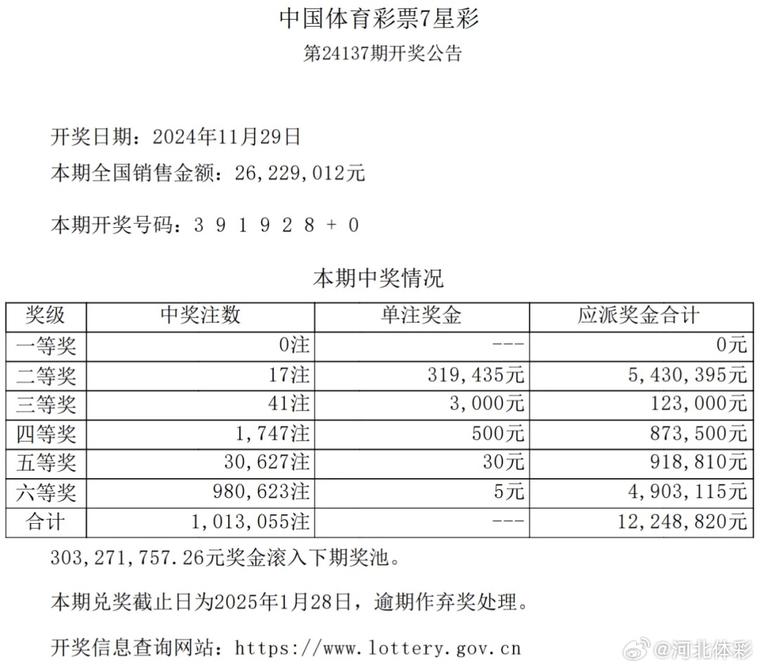 七星彩开奖号码查询结果，揭秘第22044期的神秘面纱