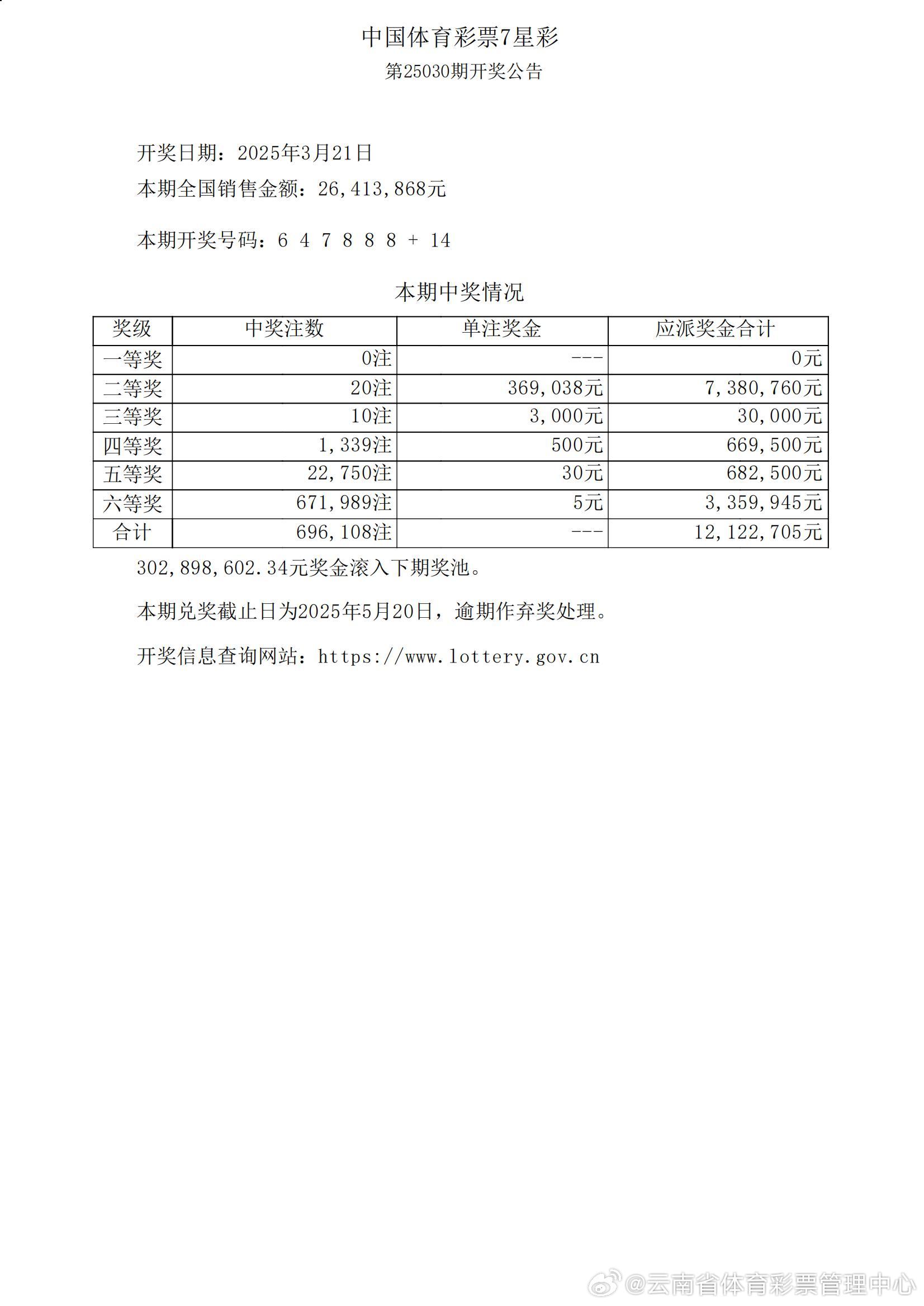 七星彩开奖号码查询结果揭晓，第22050期的秘密与启示