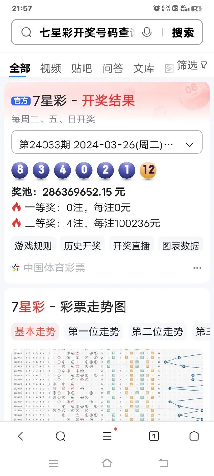 七星彩开奖号码查询结果揭晓，22041期的幸运数字组合