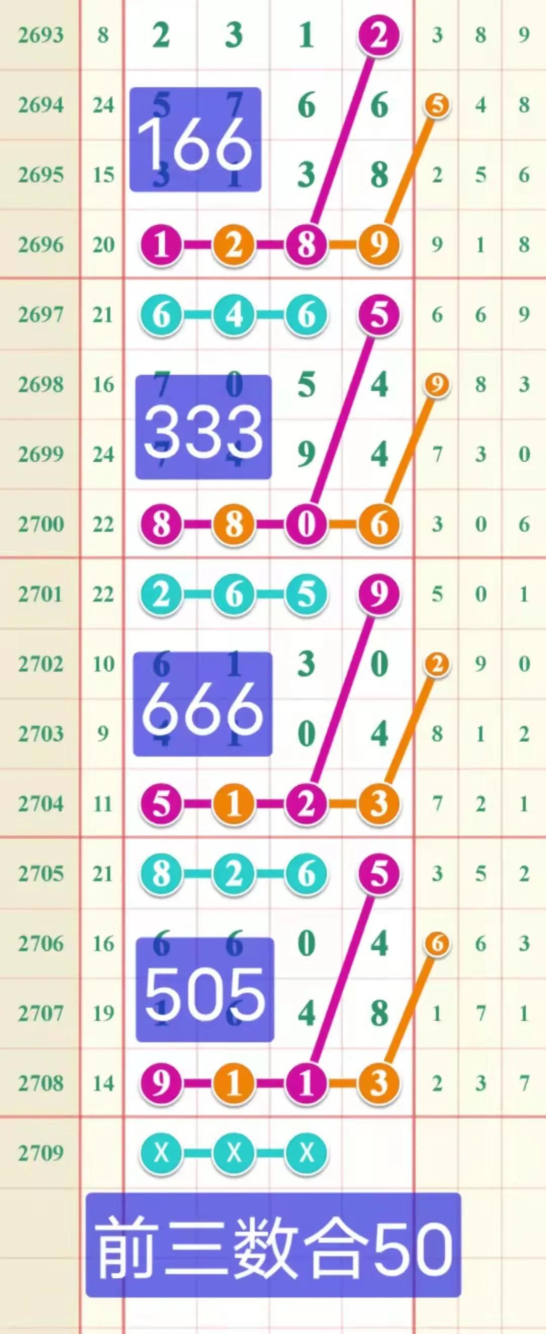 七星彩开奖号码查询结果，探索数字背后的故事—第22028期开奖揭秘