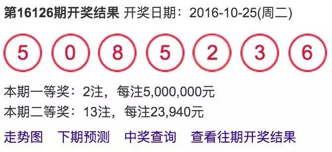 七星彩开奖号码查询结果，揭秘幸运数字背后的故事—22024期七星彩开奖揭晓之夜