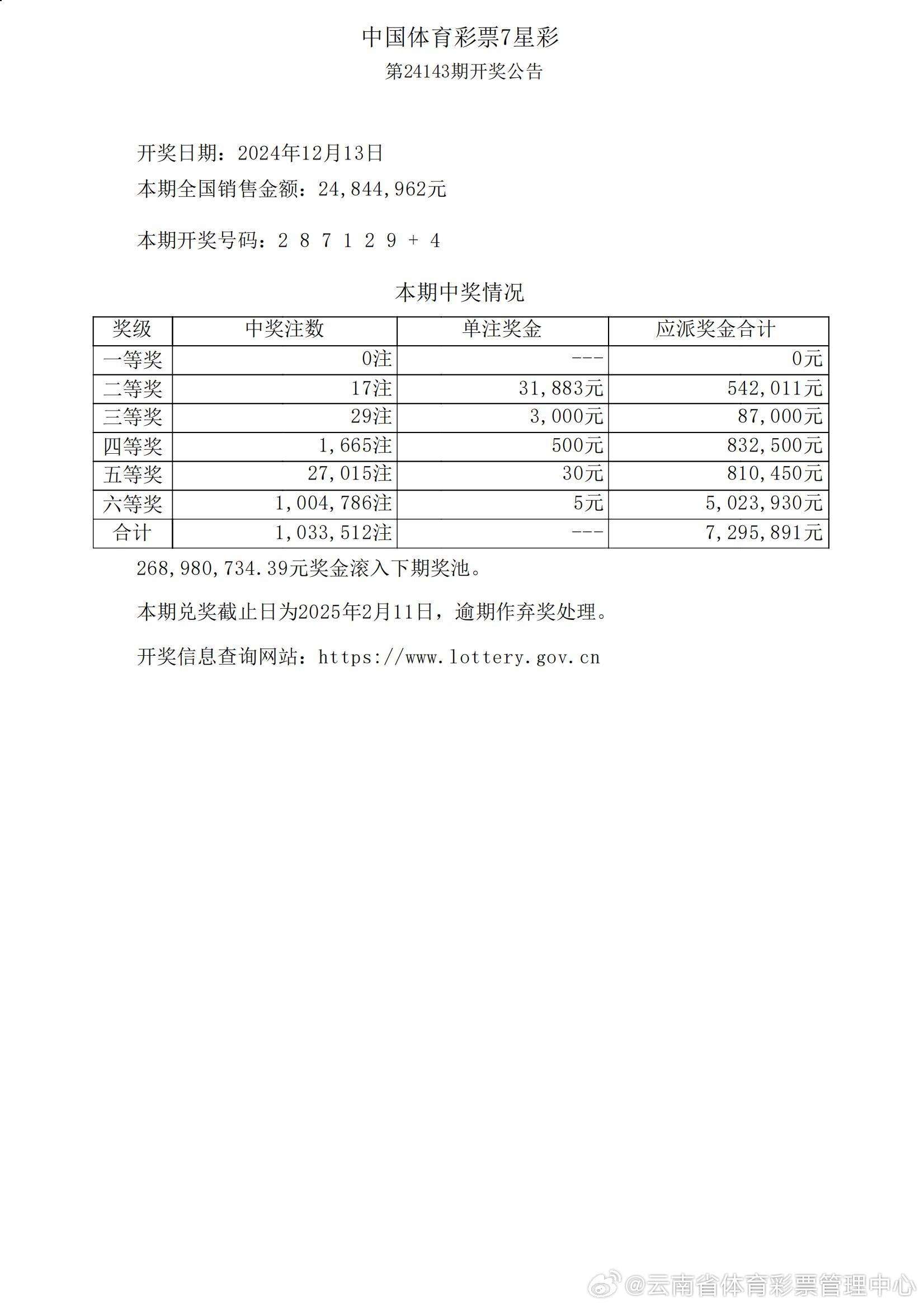 七星彩开奖号码查询结果，第21133期揭晓的神秘数字组合